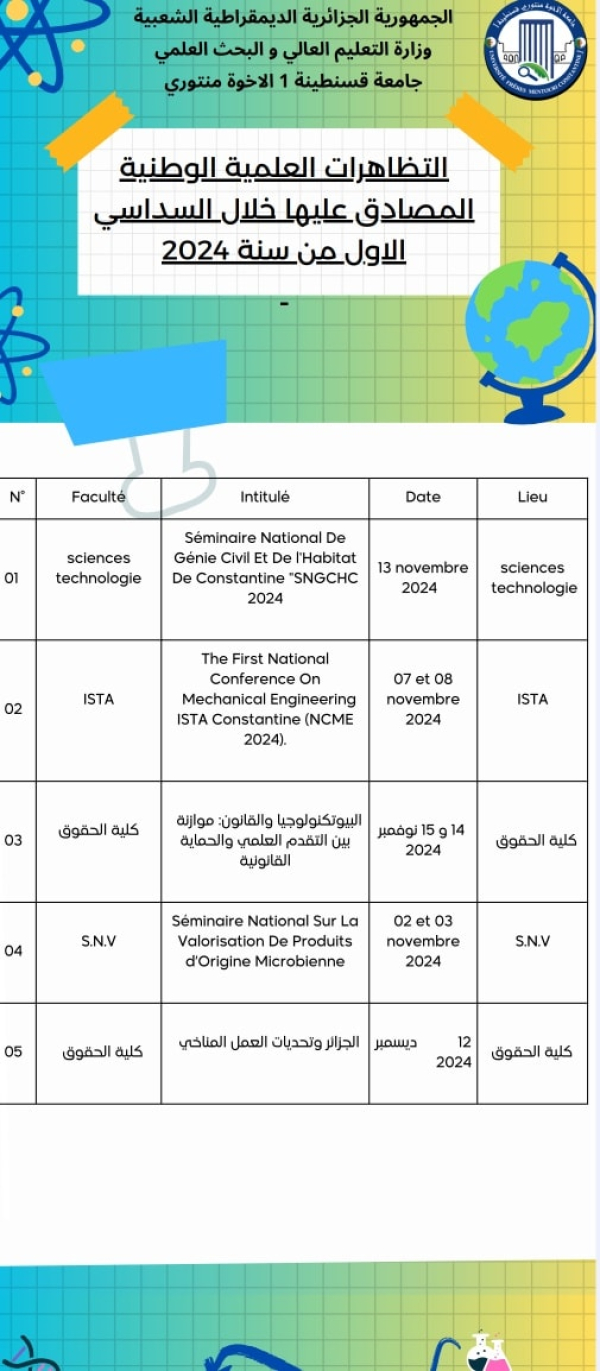 التظاهرات العلمية الوطنية المصادق عليها 2024