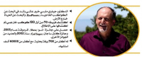 محاضرة الاستاذ جيفري مارسي