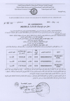 إعلان عن منح مؤقت للاستشارة رقم 35/ 2023