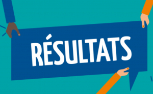 Résultats du concours de recrutement des maitres assistant class B