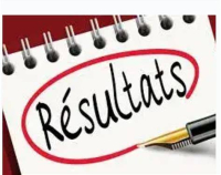 نتائج الترقية على أساس الإختيار لمختلف الرتب