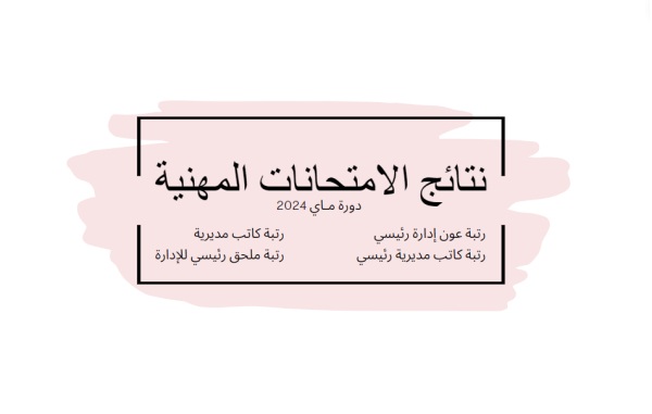 إعلان عن نتائج الامتحانات المهنية دورة مـاي 2024