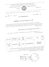 إعلان عن منح مؤقت للاستشارة رقم 06 / 2023